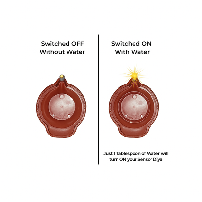 LED Light Water Sensor Diyas